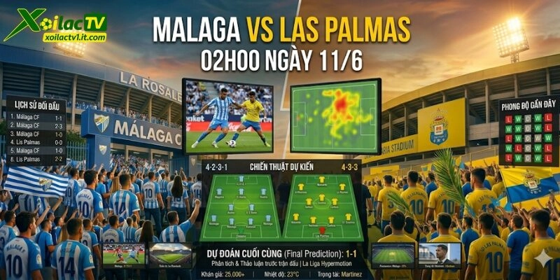 Nhận Định Malaga Vs Las Palmas 02h00 Ngày 11/6